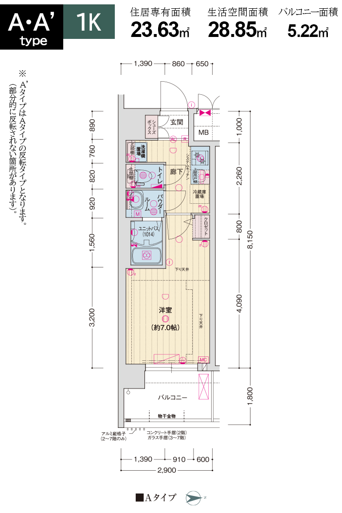 Aタイプ